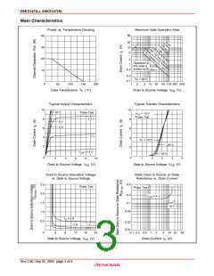 浏览型号2SK3147L-E的Datasheet PDF文件第3页