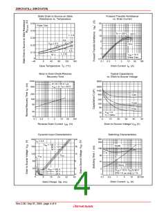 浏览型号2SK3147L-E的Datasheet PDF文件第4页