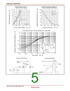 浏览型号2SK3147L-E的Datasheet PDF文件第5页