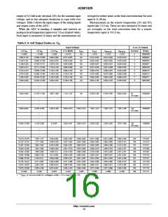 浏览型号ADM1026JSTZ的Datasheet PDF文件第16页