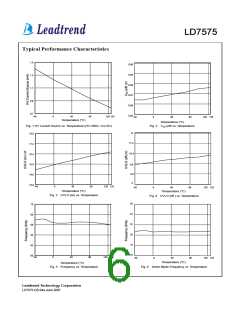 浏览型号LD7575PN的Datasheet PDF文件第6页