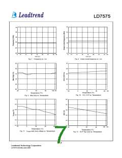 浏览型号LD7575PN的Datasheet PDF文件第7页