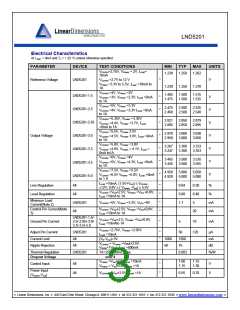 浏览型号LND5201-3.0的Datasheet PDF文件第3页