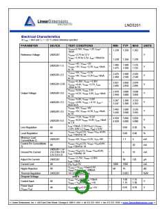 浏览型号LND5201-3.3的Datasheet PDF文件第3页