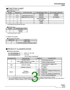 浏览型号XC9128D45CAR的Datasheet PDF文件第3页