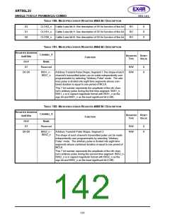 浏览型号XRT86L30IV的Datasheet PDF文件第142页