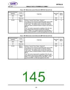 浏览型号XRT86L30IV的Datasheet PDF文件第145页