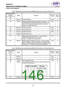 浏览型号XRT86L30IV的Datasheet PDF文件第146页