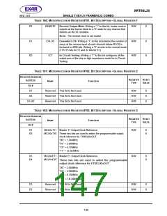 浏览型号XRT86L30IV的Datasheet PDF文件第147页
