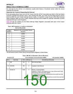 浏览型号XRT86L30IV的Datasheet PDF文件第150页