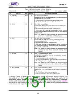 浏览型号XRT86L30IV的Datasheet PDF文件第151页