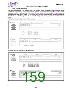 浏览型号XRT86L30IV的Datasheet PDF文件第159页