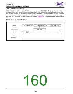 浏览型号XRT86L30IV的Datasheet PDF文件第160页
