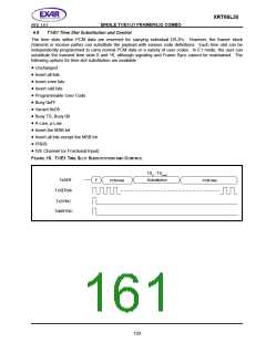 浏览型号XRT86L30IV的Datasheet PDF文件第161页
