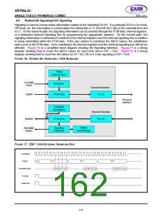 浏览型号XRT86L30IV的Datasheet PDF文件第162页