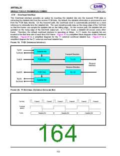 浏览型号XRT86L30IV的Datasheet PDF文件第164页