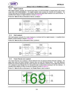 浏览型号XRT86L30IV的Datasheet PDF文件第169页