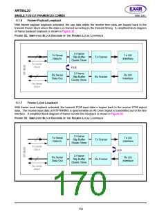 浏览型号XRT86L30IV的Datasheet PDF文件第170页