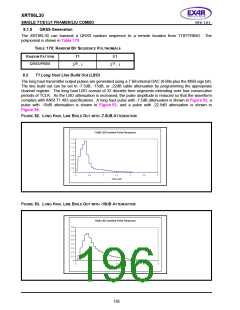 浏览型号XRT86L30IV的Datasheet PDF文件第196页