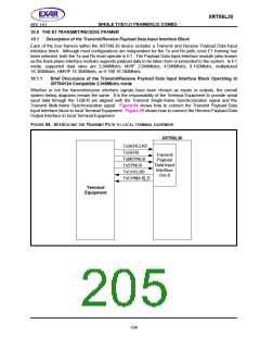 浏览型号XRT86L30IV的Datasheet PDF文件第205页