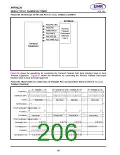 浏览型号XRT86L30IV的Datasheet PDF文件第206页