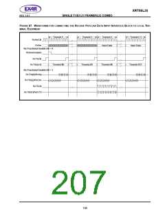 浏览型号XRT86L30IV的Datasheet PDF文件第207页