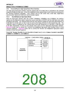 浏览型号XRT86L30IV的Datasheet PDF文件第208页