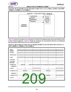 浏览型号XRT86L30IV的Datasheet PDF文件第209页