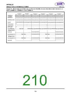 浏览型号XRT86L30IV的Datasheet PDF文件第210页