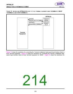 浏览型号XRT86L30IV的Datasheet PDF文件第214页