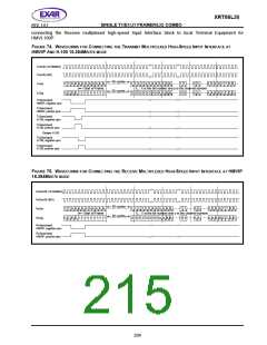 浏览型号XRT86L30IV的Datasheet PDF文件第215页