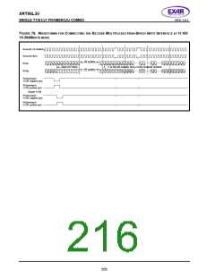 浏览型号XRT86L30IV的Datasheet PDF文件第216页