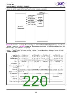 浏览型号XRT86L30IV的Datasheet PDF文件第220页