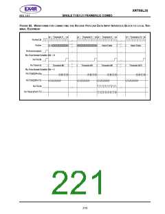 浏览型号XRT86L30IV的Datasheet PDF文件第221页