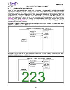 浏览型号XRT86L30IV的Datasheet PDF文件第223页