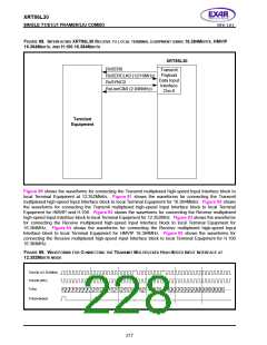 浏览型号XRT86L30IV的Datasheet PDF文件第228页
