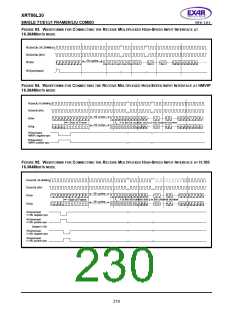 浏览型号XRT86L30IV的Datasheet PDF文件第230页