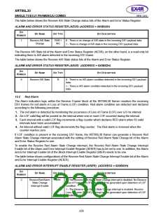 浏览型号XRT86L30IV的Datasheet PDF文件第236页