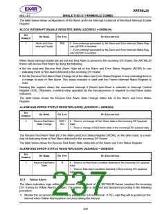 浏览型号XRT86L30IV的Datasheet PDF文件第237页