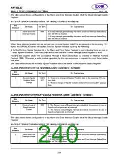 浏览型号XRT86L30IV的Datasheet PDF文件第240页