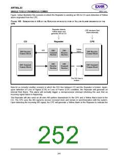 浏览型号XRT86L30IV的Datasheet PDF文件第252页