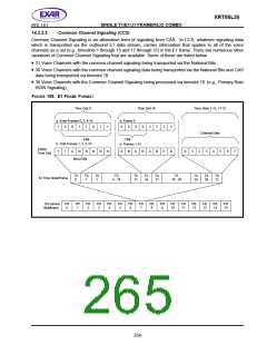 浏览型号XRT86L30IV的Datasheet PDF文件第265页