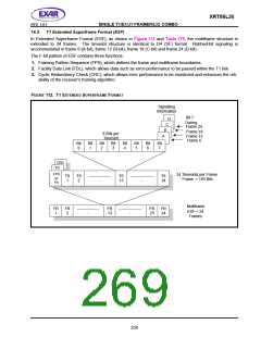 浏览型号XRT86L30IV的Datasheet PDF文件第269页