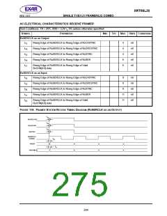浏览型号XRT86L30IV的Datasheet PDF文件第275页