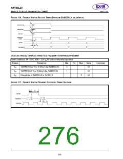 浏览型号XRT86L30IV的Datasheet PDF文件第276页