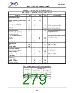 浏览型号XRT86L30IV的Datasheet PDF文件第279页