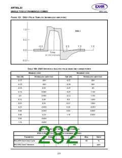 浏览型号XRT86L30IV的Datasheet PDF文件第282页