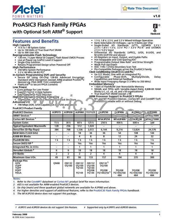 A3P400-2FG144I图片预览