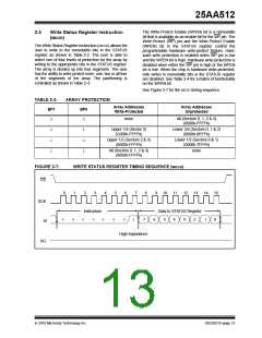 浏览型号25AA512-I/SN的Datasheet PDF文件第13页