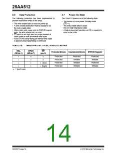 浏览型号25AA512-I/SN的Datasheet PDF文件第14页